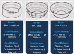 Vibratory Bowl Feeders